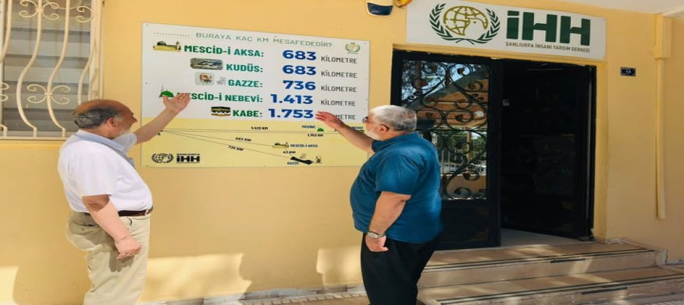İHH uluslararası bir markadır